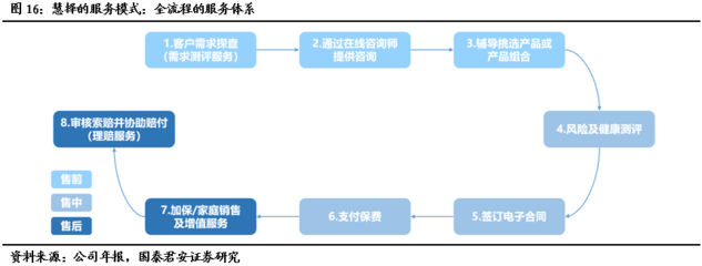 慧擇 以定制化產品與全流程服務深耕市場，借IP影響力拓展文藝消費新藍海